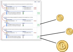 dogecoin vs bitcoin value